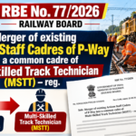 Merger of existing Artisan Staff Cadres of P-Way into a common cadre of Multi-Skilled Track Technician (MSTT) – reg.