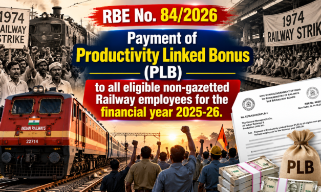 Payment of Productivity Linked Bonus (PLB) to all eligible non-gazetted Railway employees for the financial year 2025-26