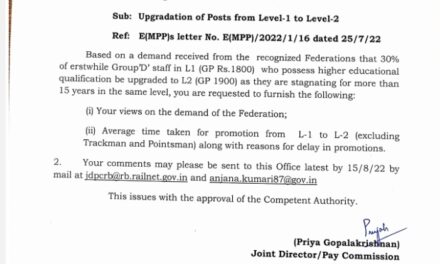 Upgradation of Posts from Level-1 to Level-2 Railway Board Order