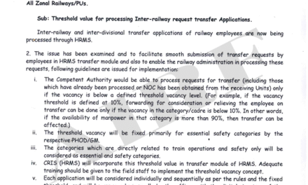 Threshold value for processing Inter-railway request transfer Applications.