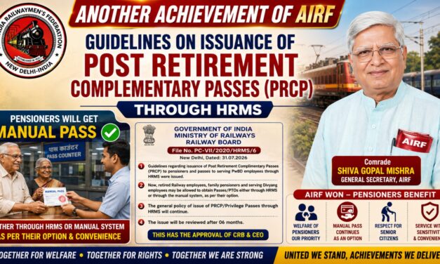 Guidelines on issuance of Post Retirement Complementary Passes (PRCP) through HRMS