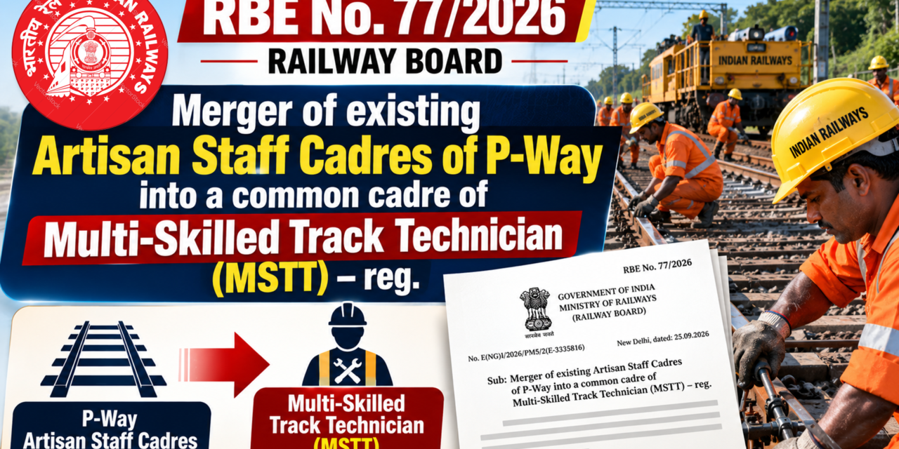 Merger of existing Artisan Staff Cadres of P-Way into a common cadre of Multi-Skilled Track Technician (MSTT) – reg.